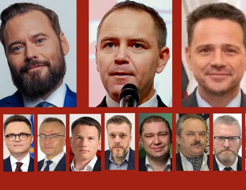 Analiza polityczna Polski