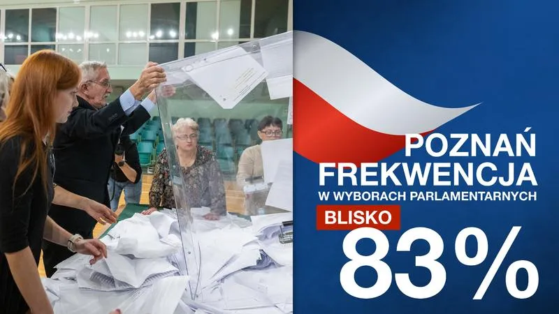 Jak głosować w Poznaniu