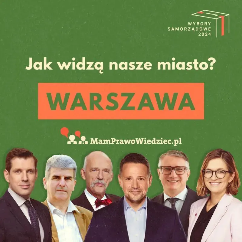 Rafał Trzaskowski wybory
