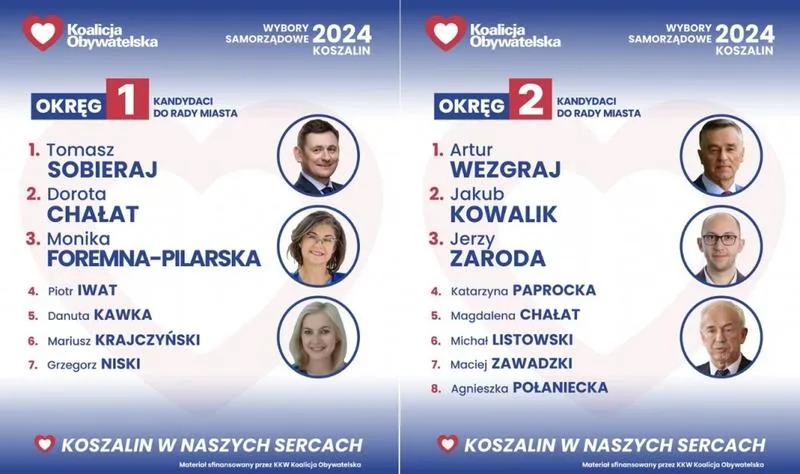 Terminy i dokumenty do głosowania