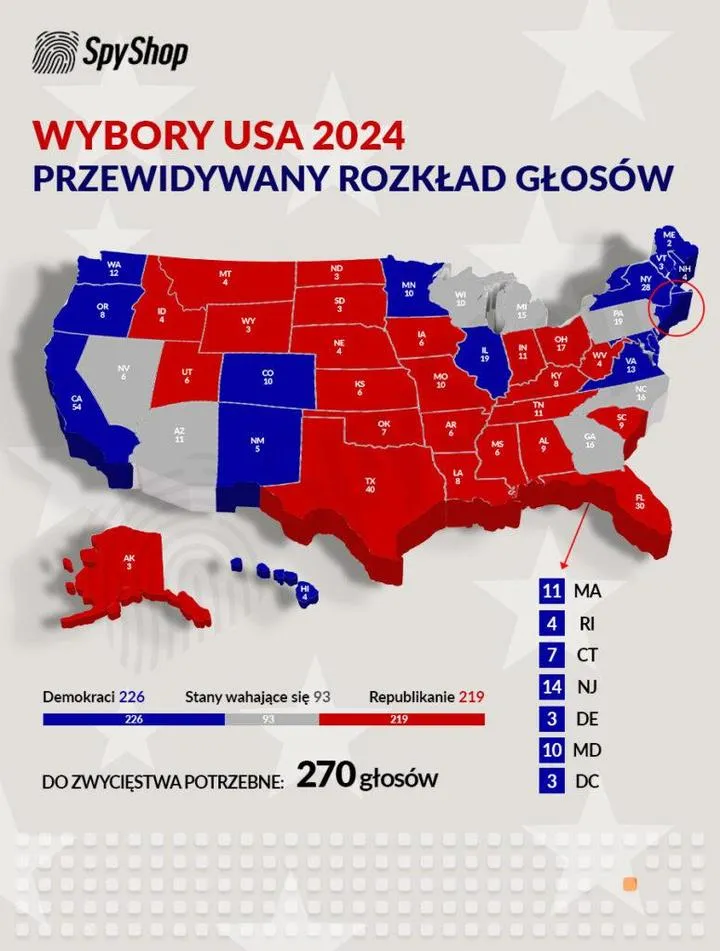 Wybory prezydenckie w USA