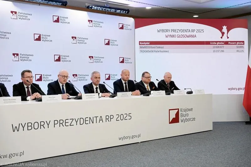 Źródła dochodów komisji wyborczej